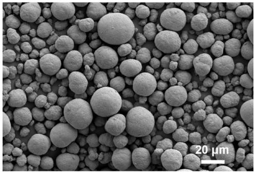 A kind of ultra-large particle size nickel-cobalt-manganese hydroxide for energy storage and preparation method thereof