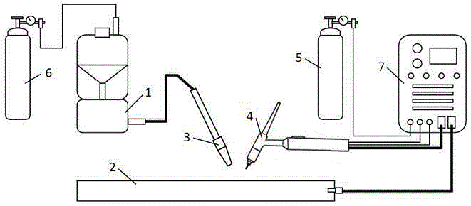 Alloy powder filled tungsten argon arc welding method for aluminum alloy