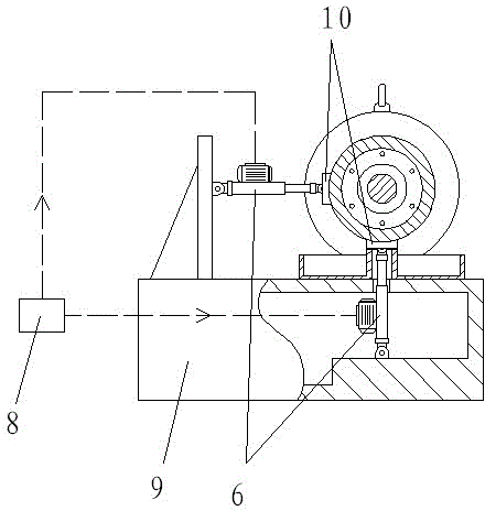 Multifunctional tribology performance test system