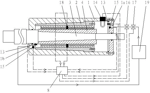 Multifunctional tribology performance test system