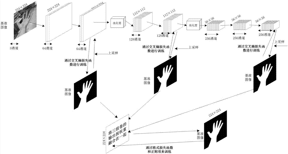 Image processing method applied to hand jewelry augmented reality system