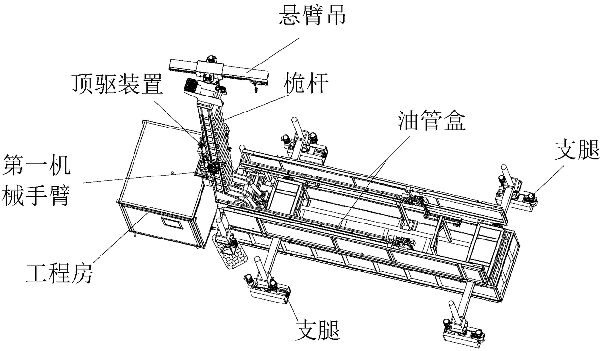 Oil and gas well operation platform intelligent integrated control system