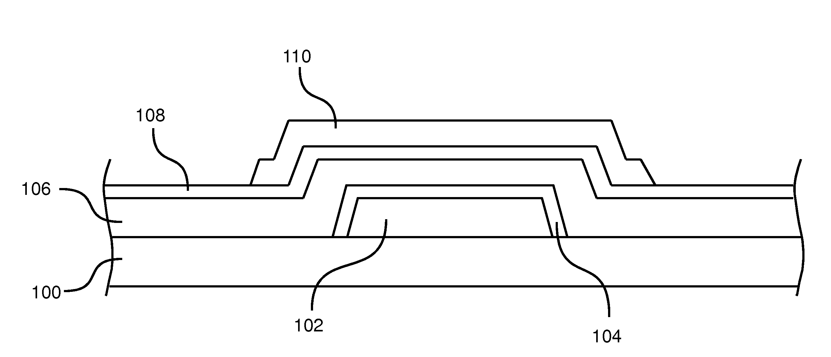 Amorphous IGZO Devices and Methods for Forming the Same