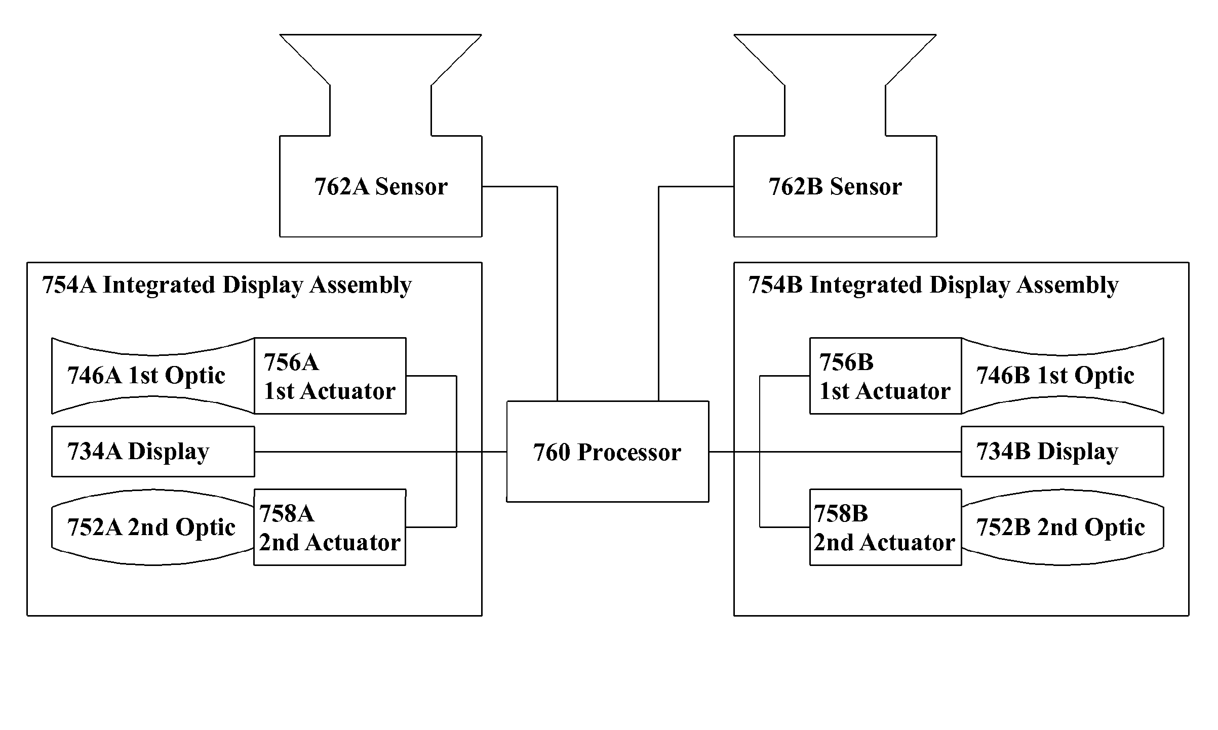 Method and apparatus for controlling focal vergence of optical content