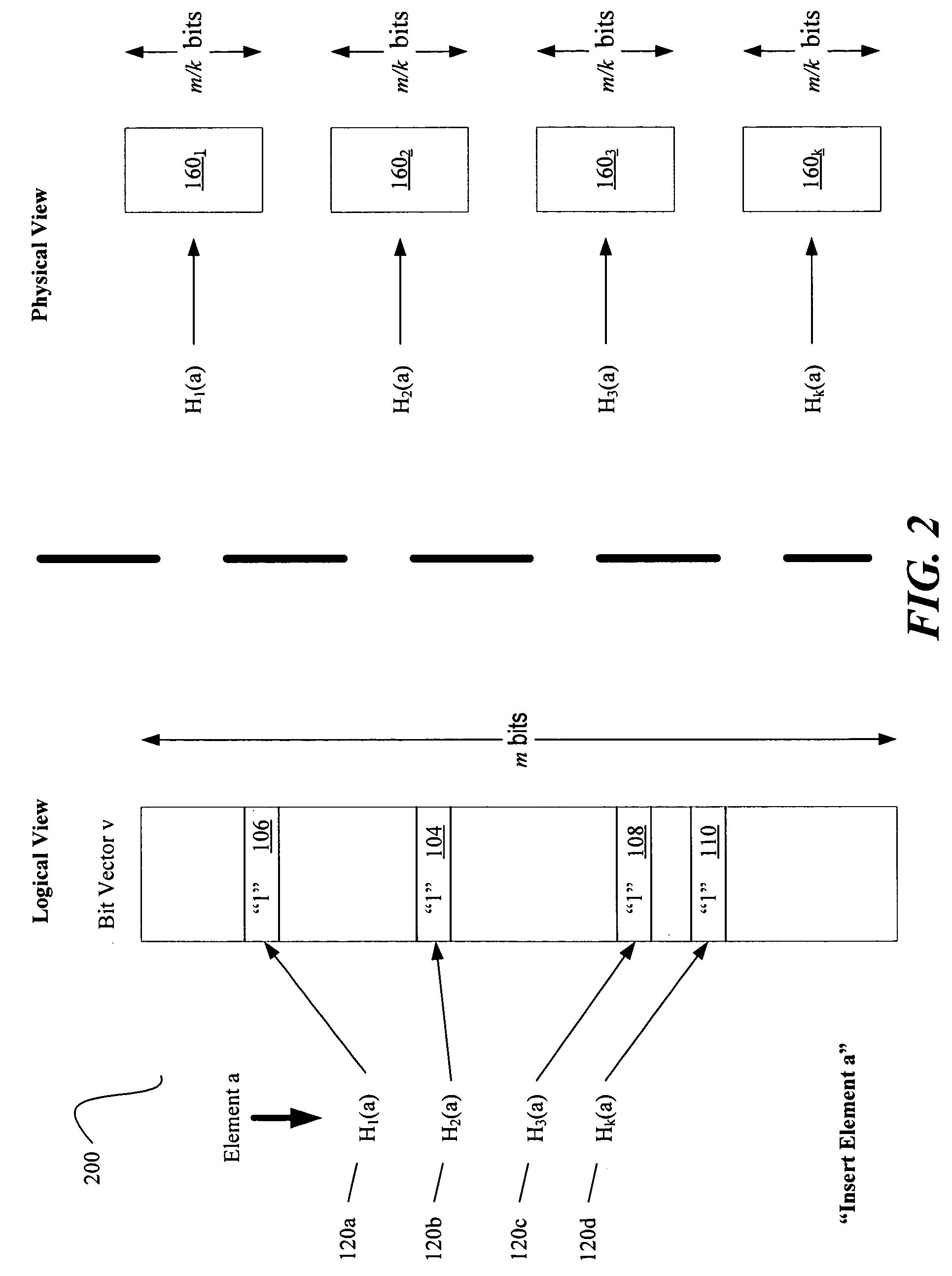 Efficient bloom filter