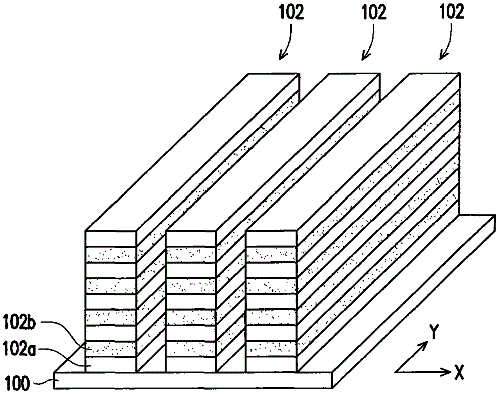 Memory and its manufacturing method