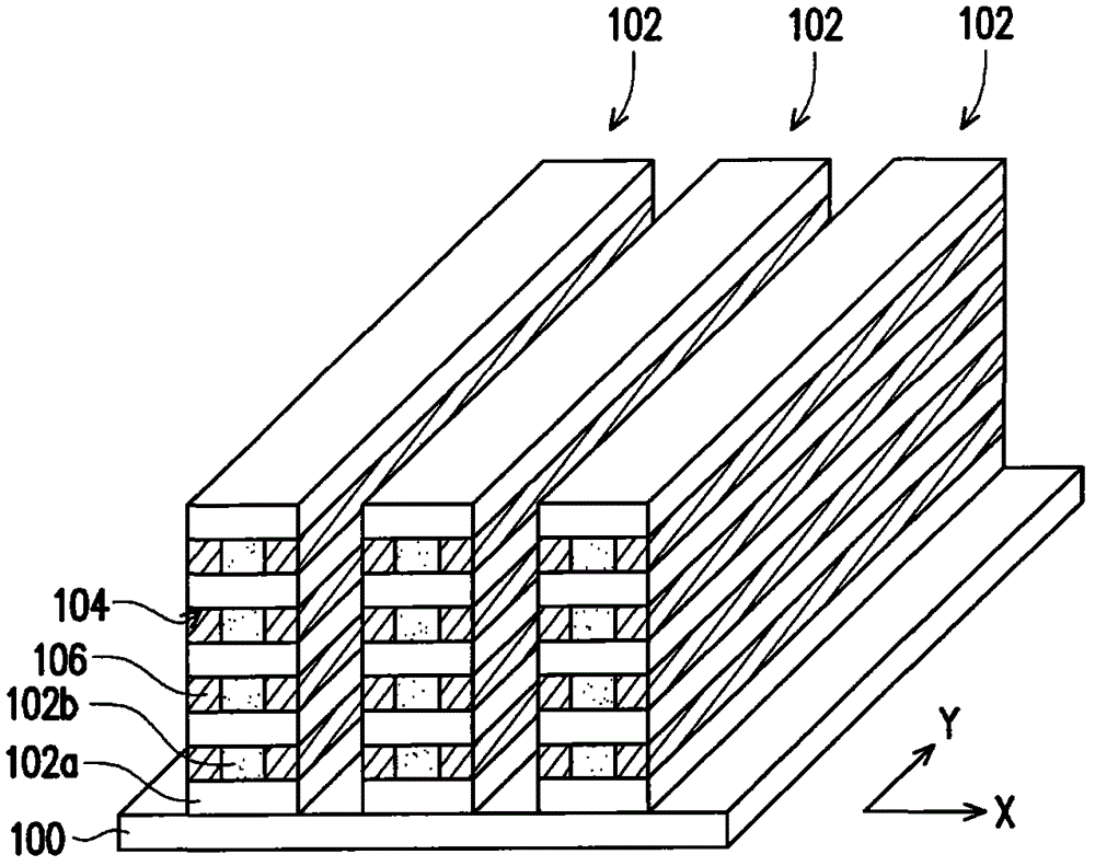 Memory and its manufacturing method