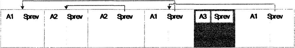 Log organization structure clustered based on transaction aggregation and method for realizing corresponding recovery protocol thereof