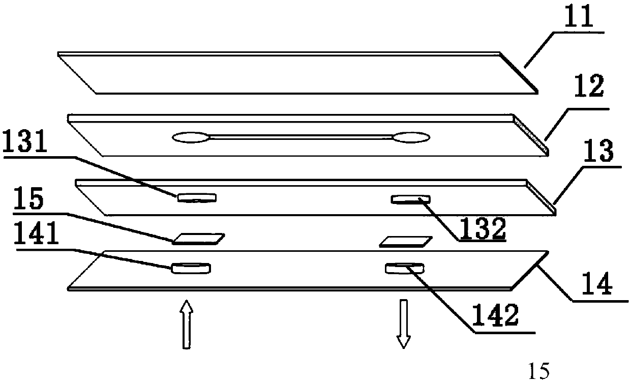 Micro fluid control equipment used for biochemical detection