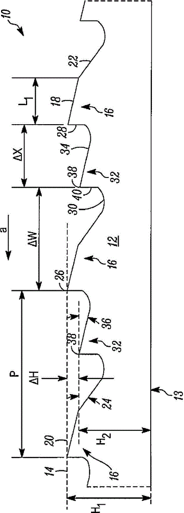 Saw blade with feed limiter