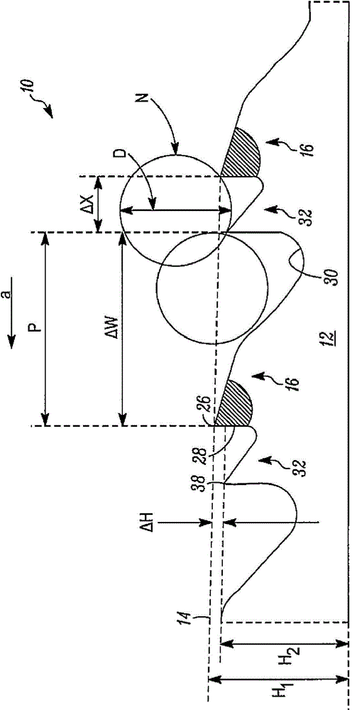 Saw blade with feed limiter