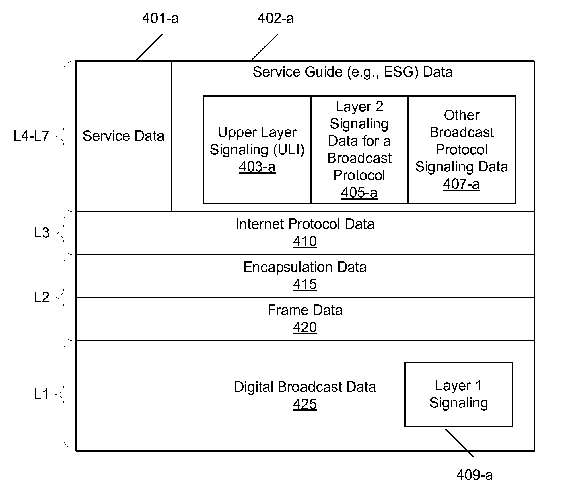 Accessing Service Guide Information In A Digital Video Broadcast System