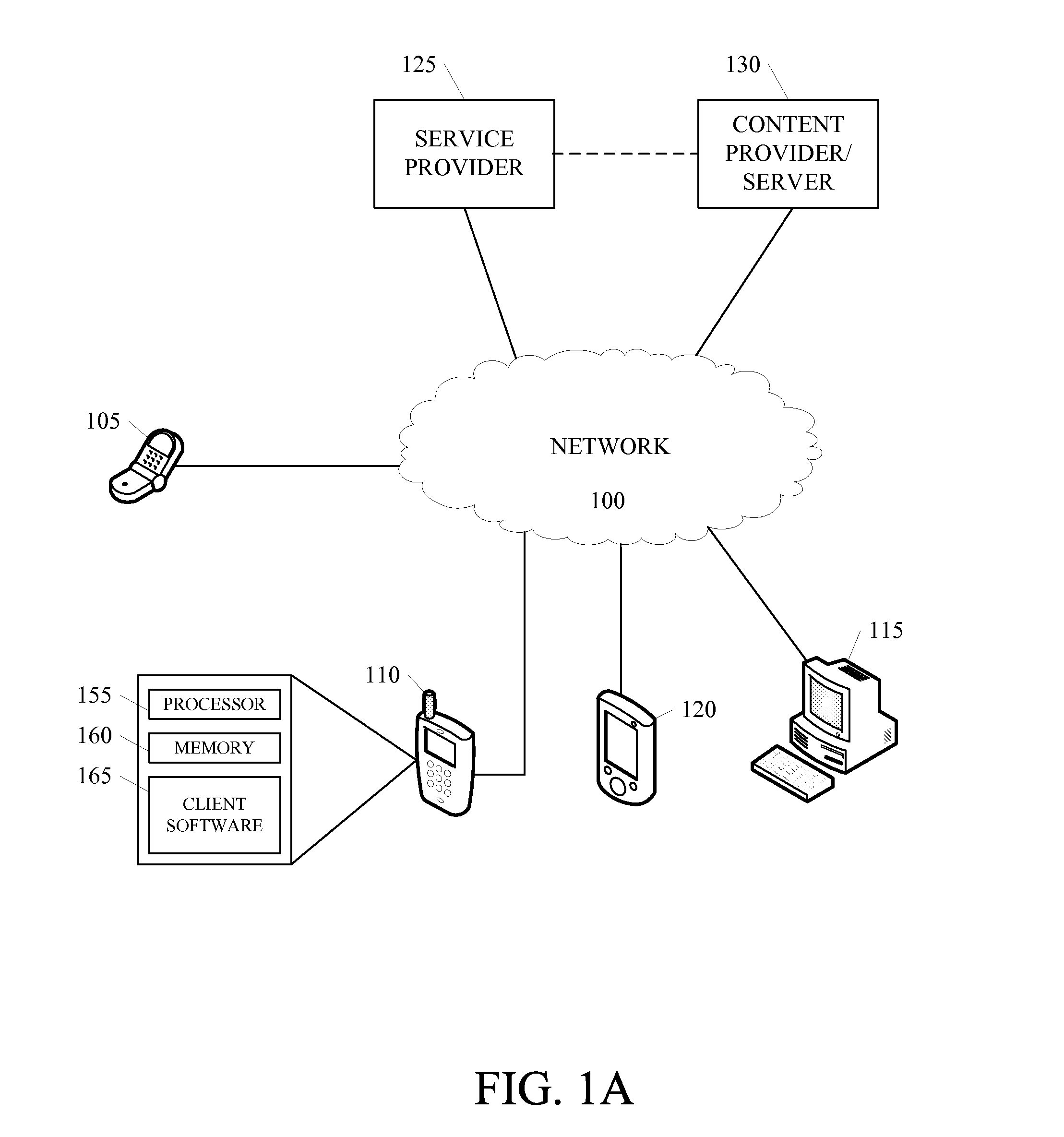 Accessing Service Guide Information In A Digital Video Broadcast System