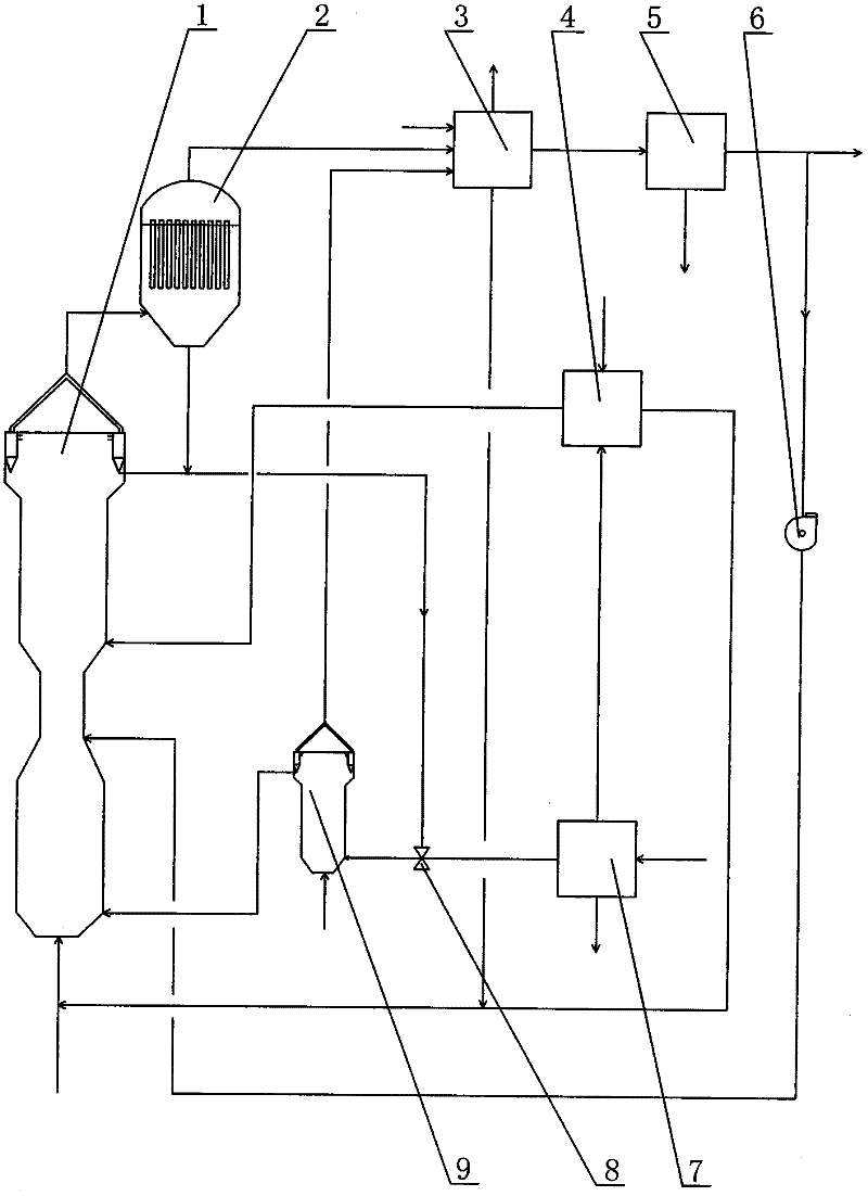 Device for preparing coal tar and coal gas by coupling semi-coke powder gasification and reformed gas pyrolysis and method using same