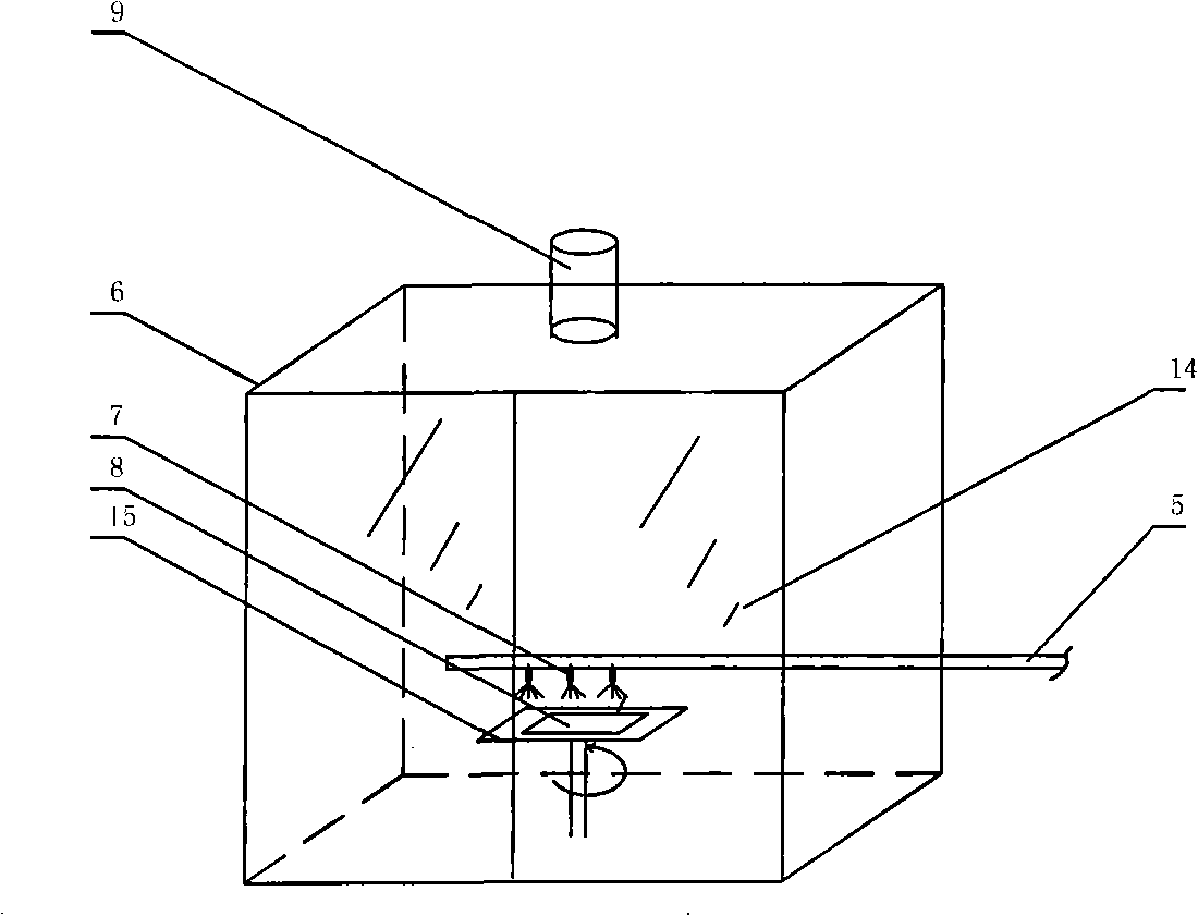 Developing device and developing method thereof