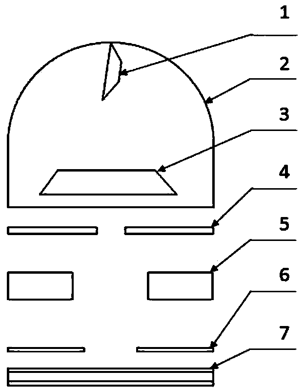 Offline dose verification method based on improved CBCT (cone beam computed tomography) images