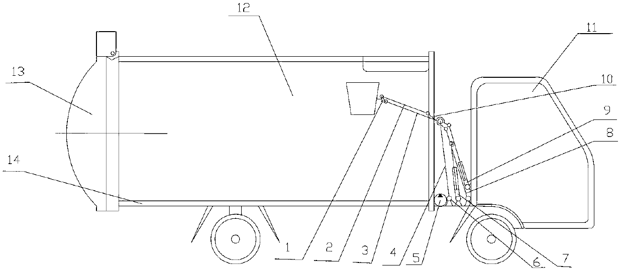 Environmental sanitation transport car based on novel loading mechanism