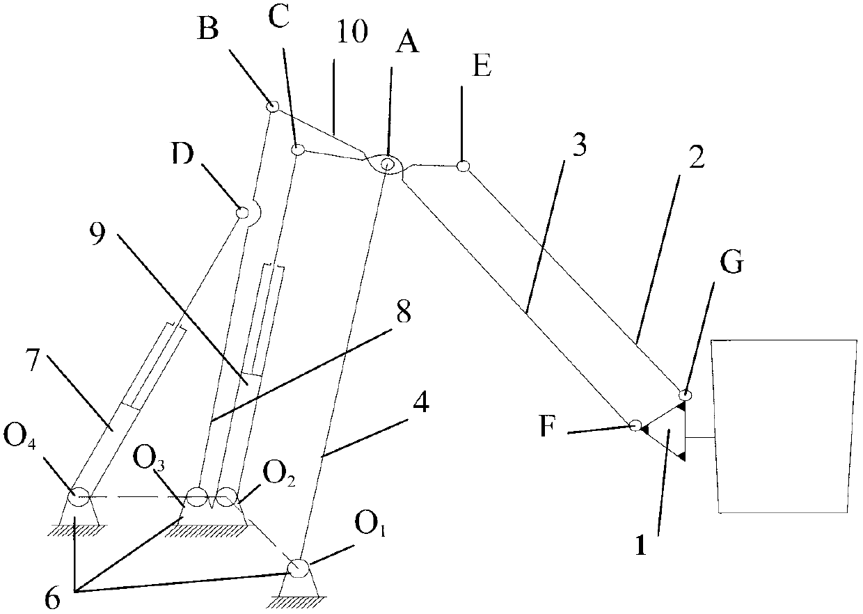 Environmental sanitation transport car based on novel loading mechanism