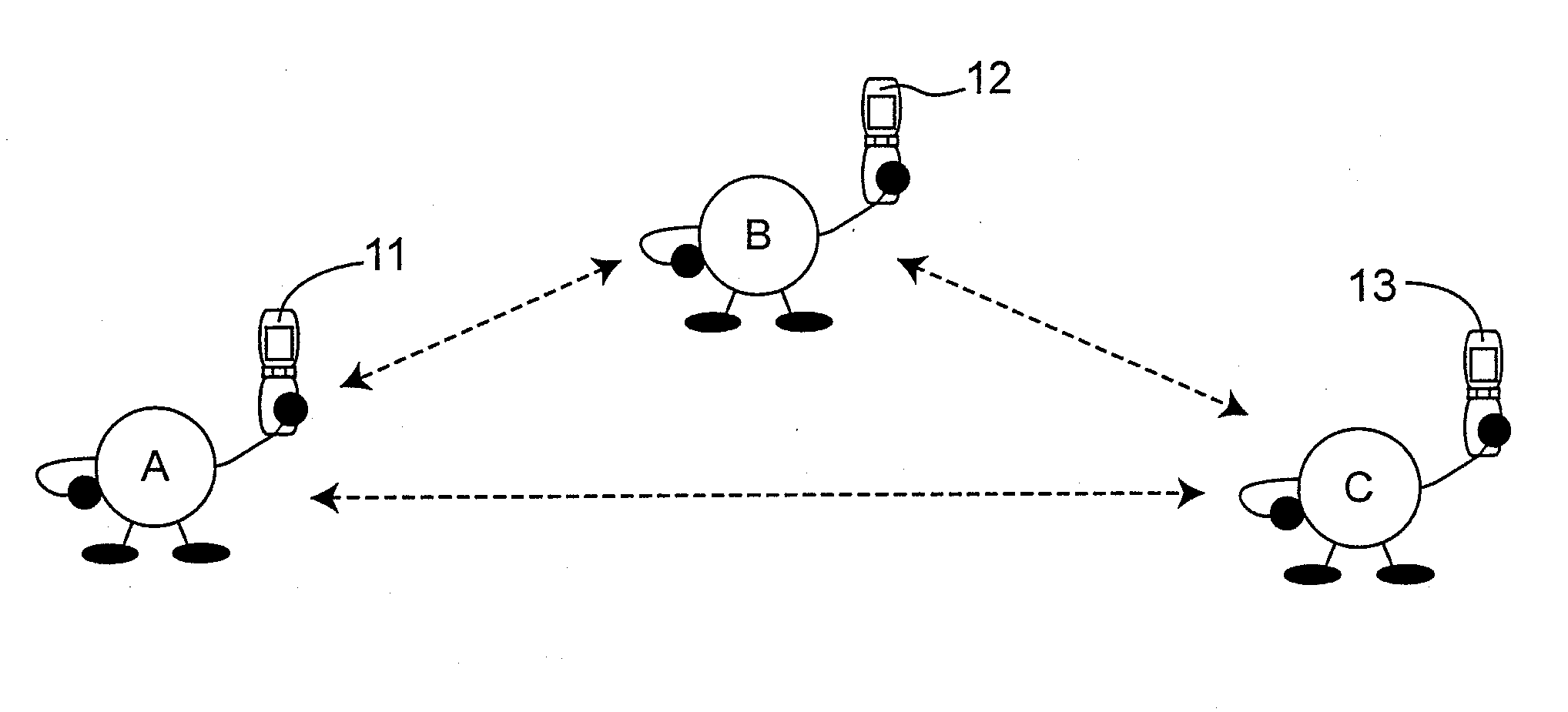 Method and system for enabling originating and destination telephones to conduct a call session