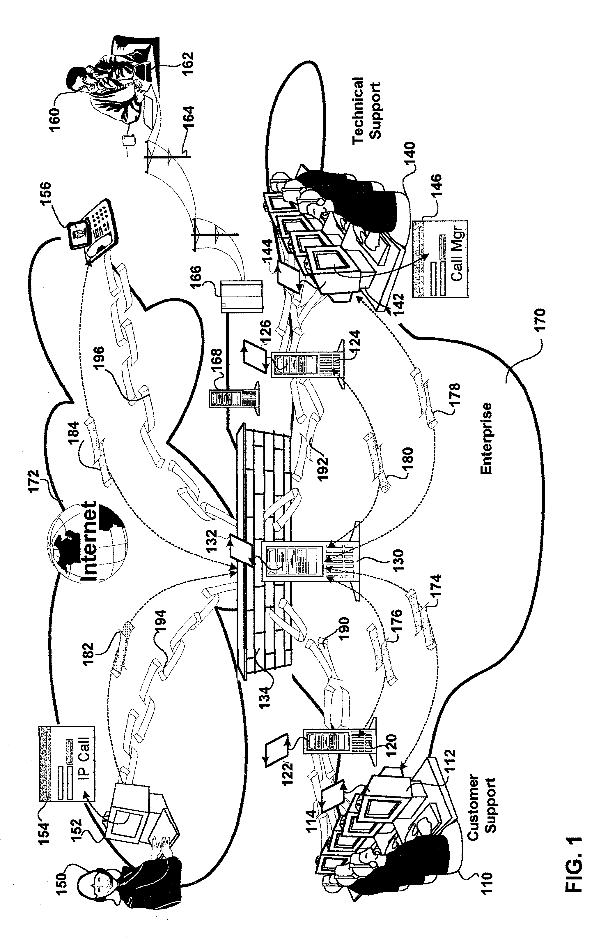 Method and apparatus for a business contact center