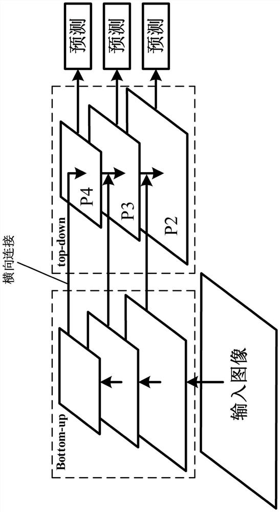 Image-based gravel particle size detection and analysis system