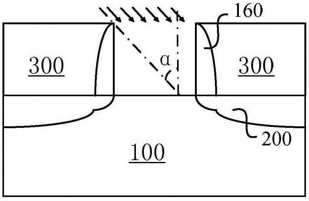 A mosfet structure and its manufacturing method