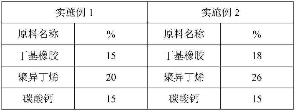 Gluing-free environment-friendly odorless damping plate and preparation method thereof