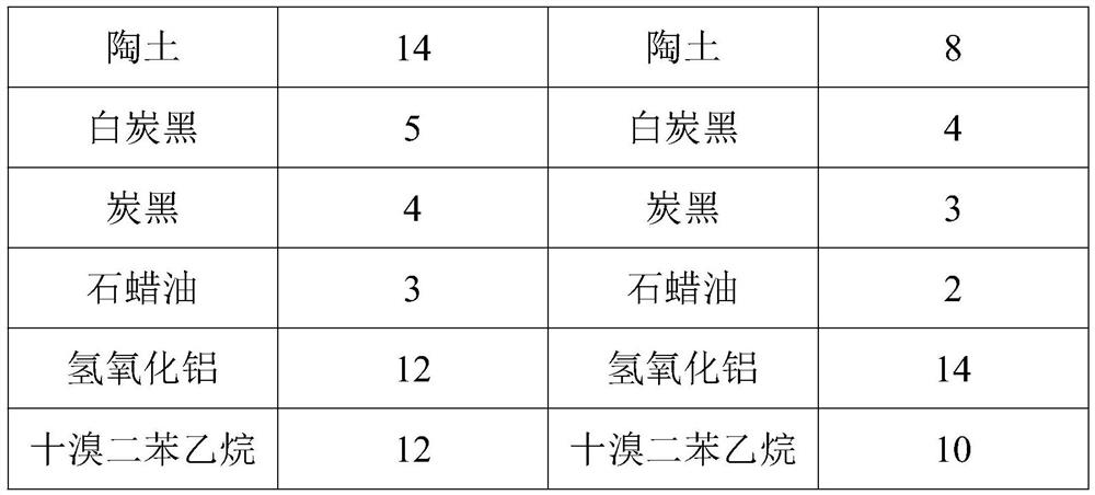 Gluing-free environment-friendly odorless damping plate and preparation method thereof