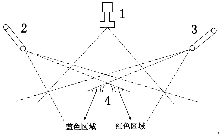 Laser-based large-area glass plate local convex-concave defect detection method