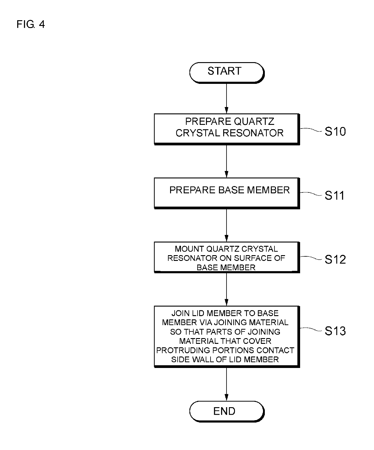 Quartz crystal resonator unit and method of manufacturing the same