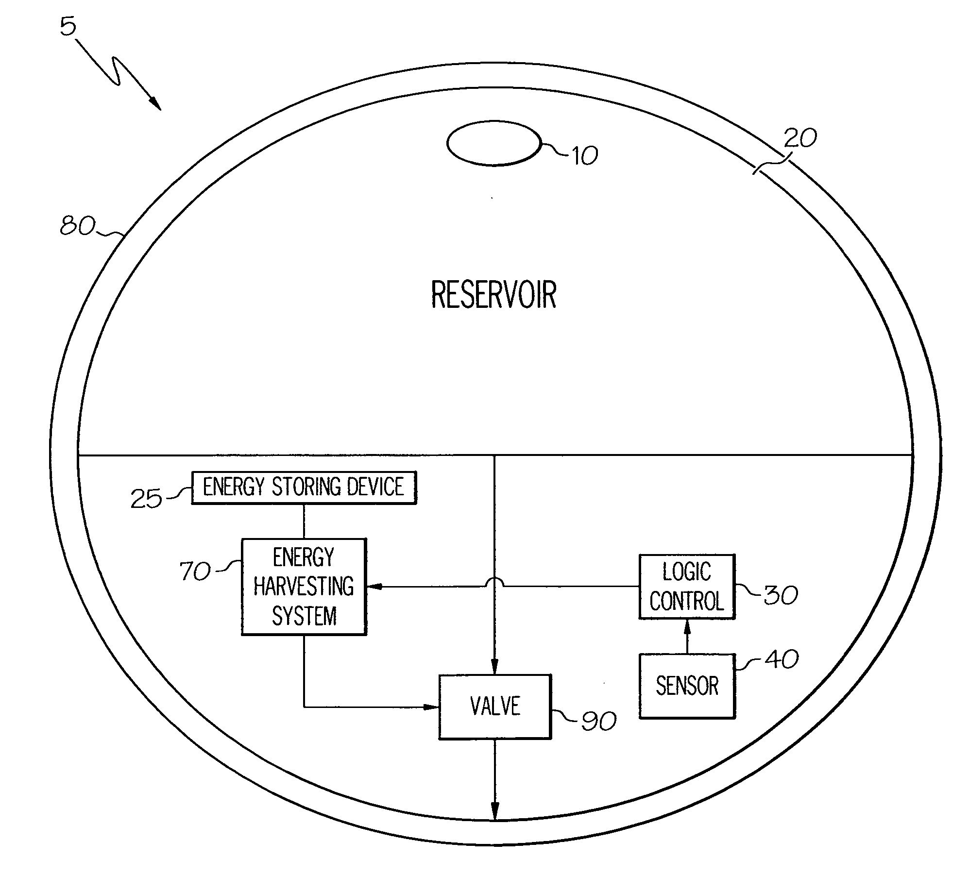 Fabric article treating device and system