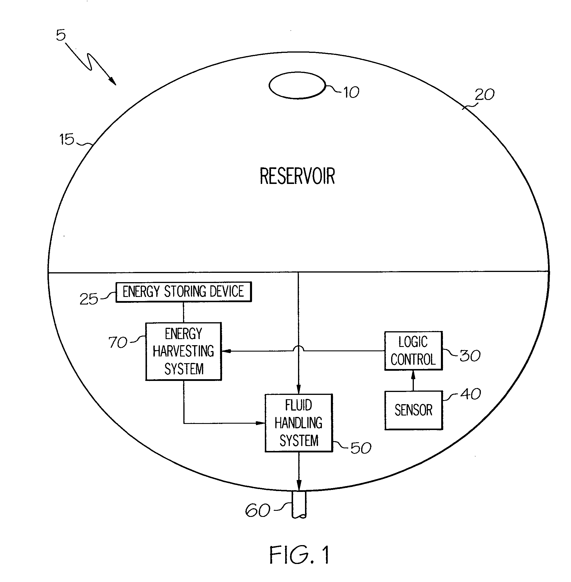 Fabric article treating device and system