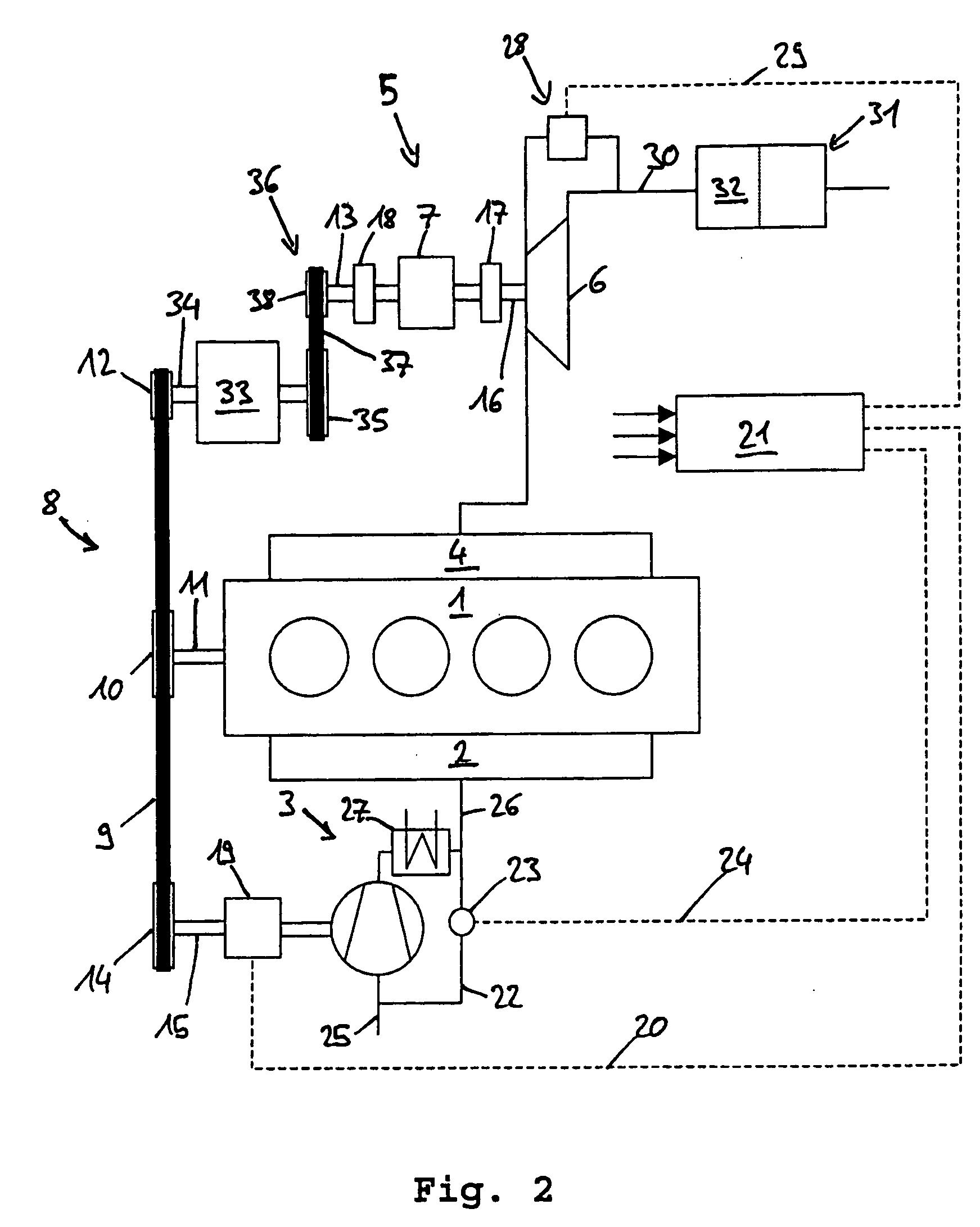 Internal combustion engine comprising a mechanical charger and a turbo-compound