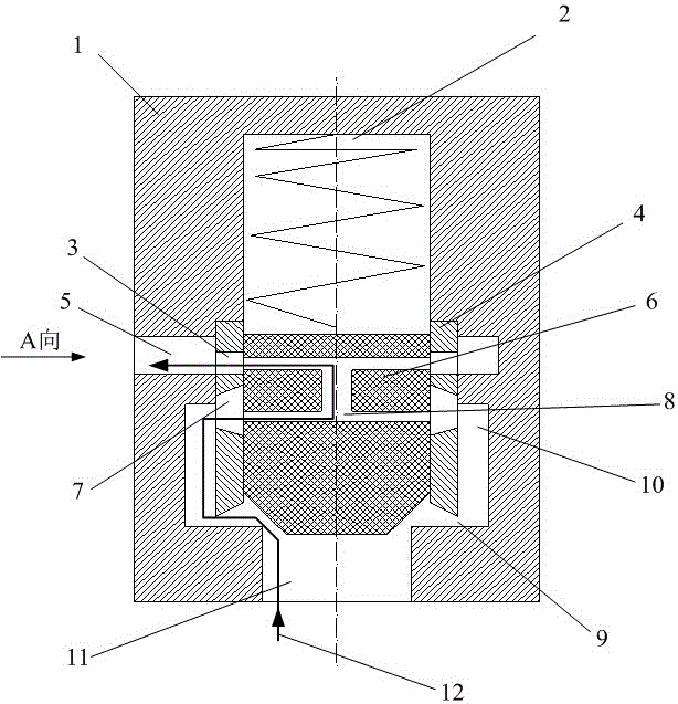 A low noise cone valve