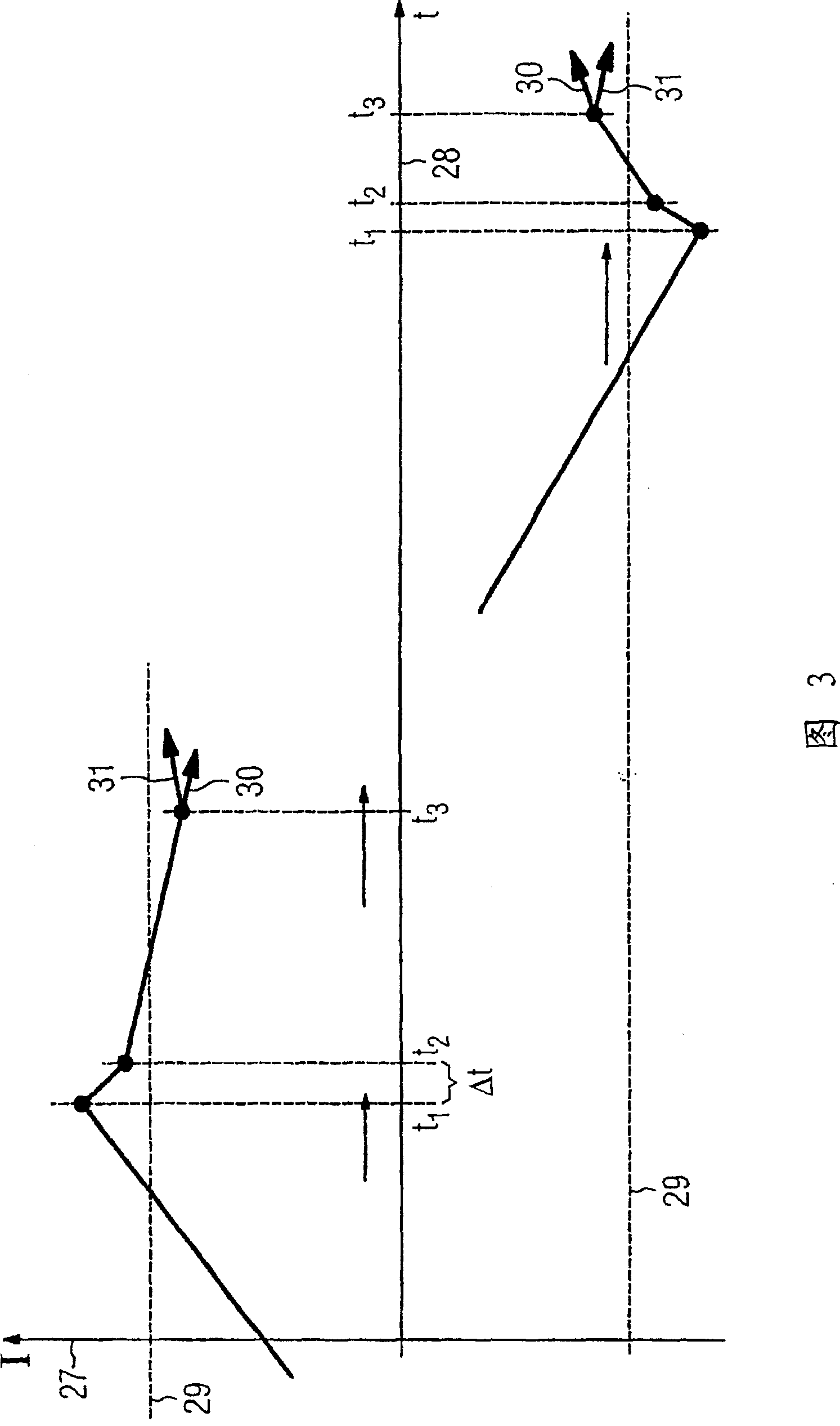 Method for controlling an converter that is connected to a direct-current source