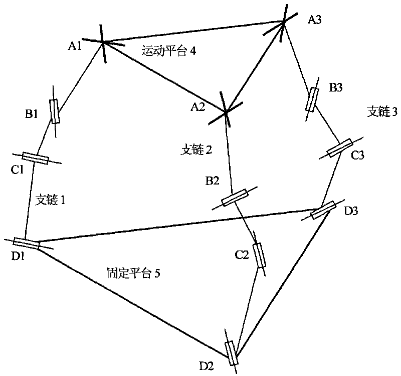 Three-dimensional transformational parallel robot mechanism with large workspace