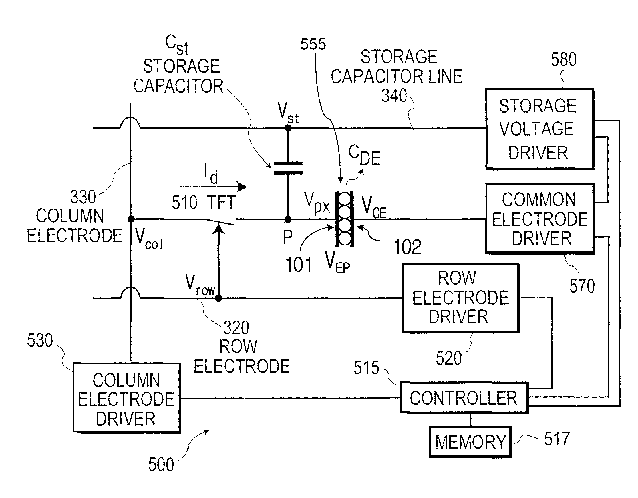 Super low voltage driving of displays