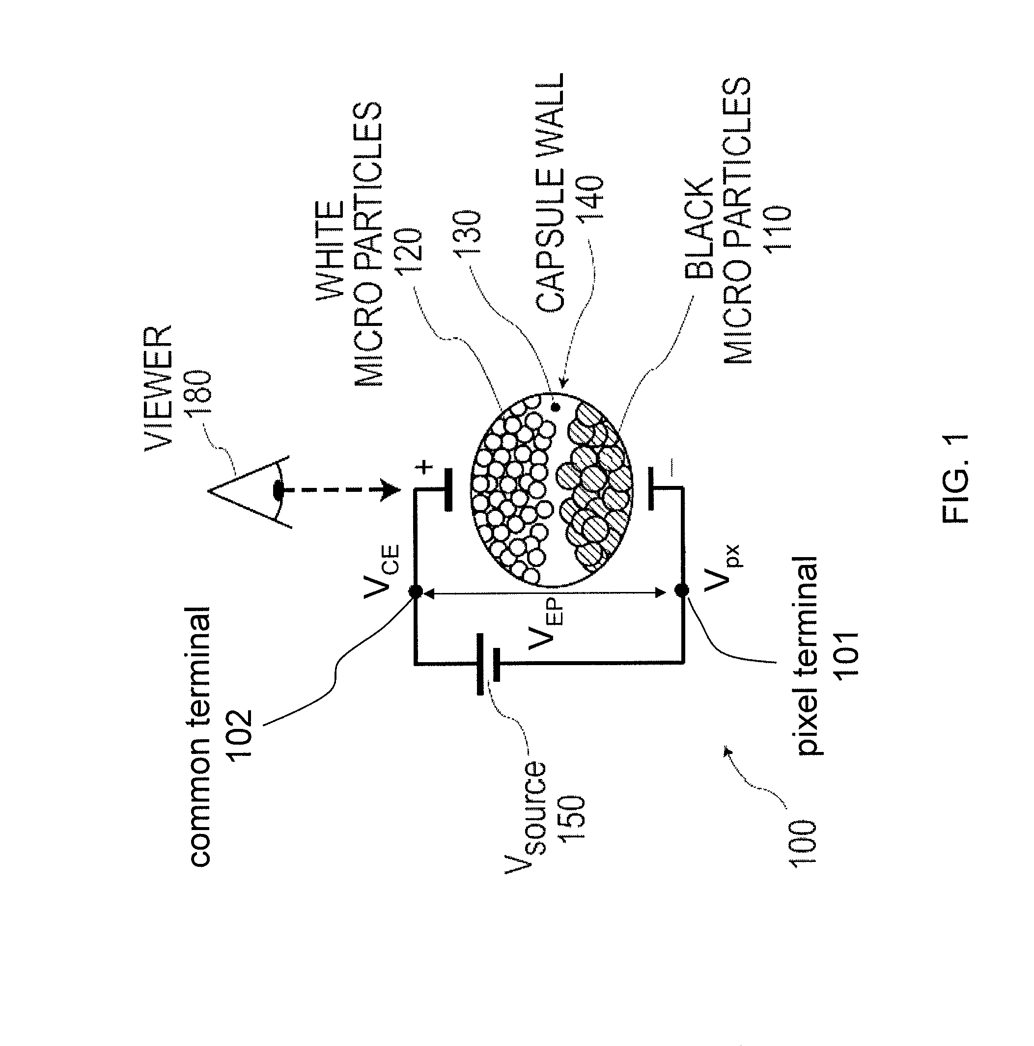 Super low voltage driving of displays