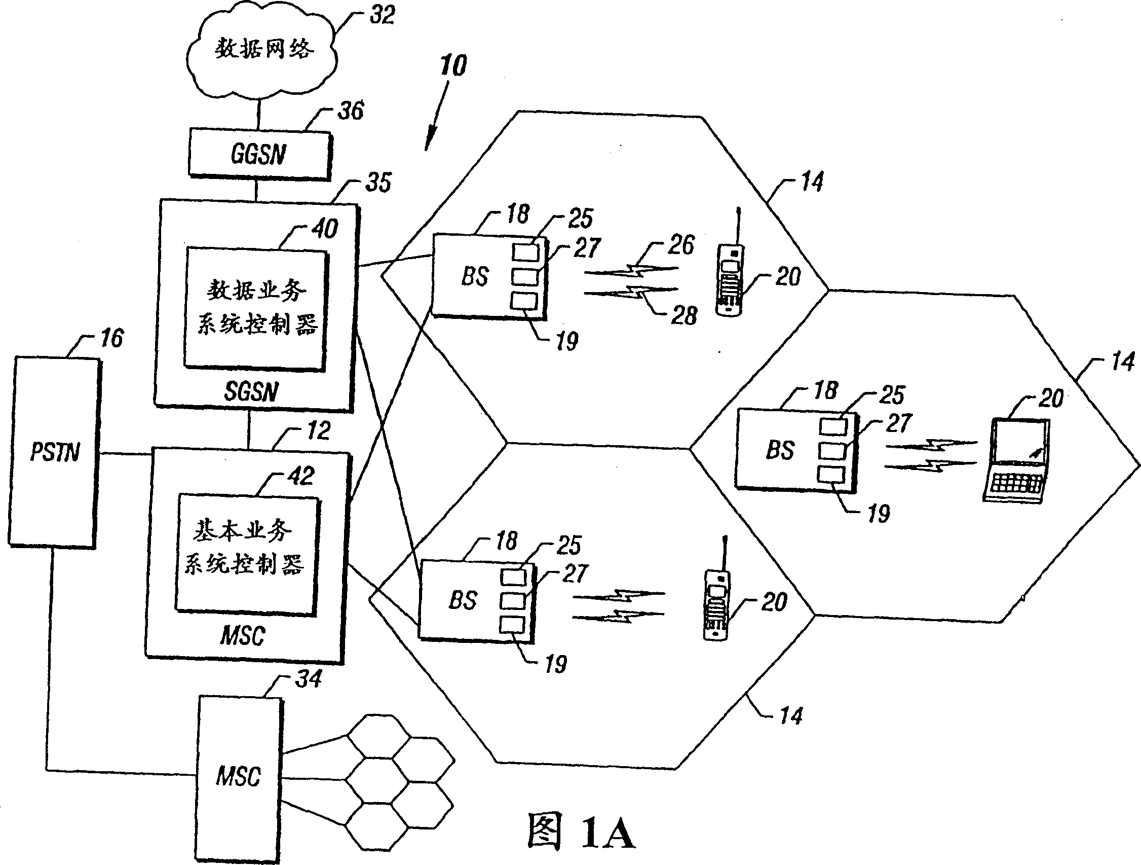 Method for expanding channel capacity in mobile communications system