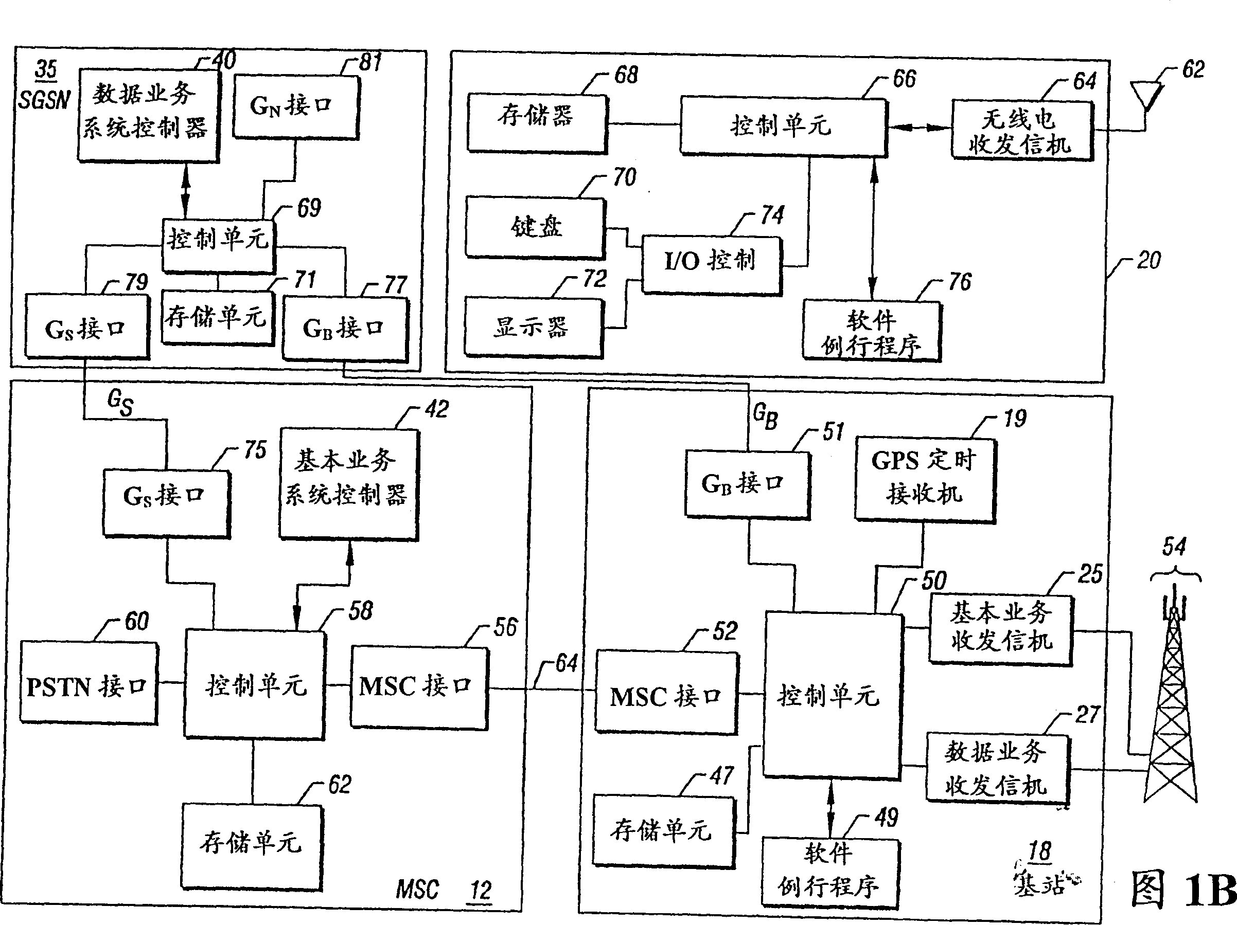 Method for expanding channel capacity in mobile communications system