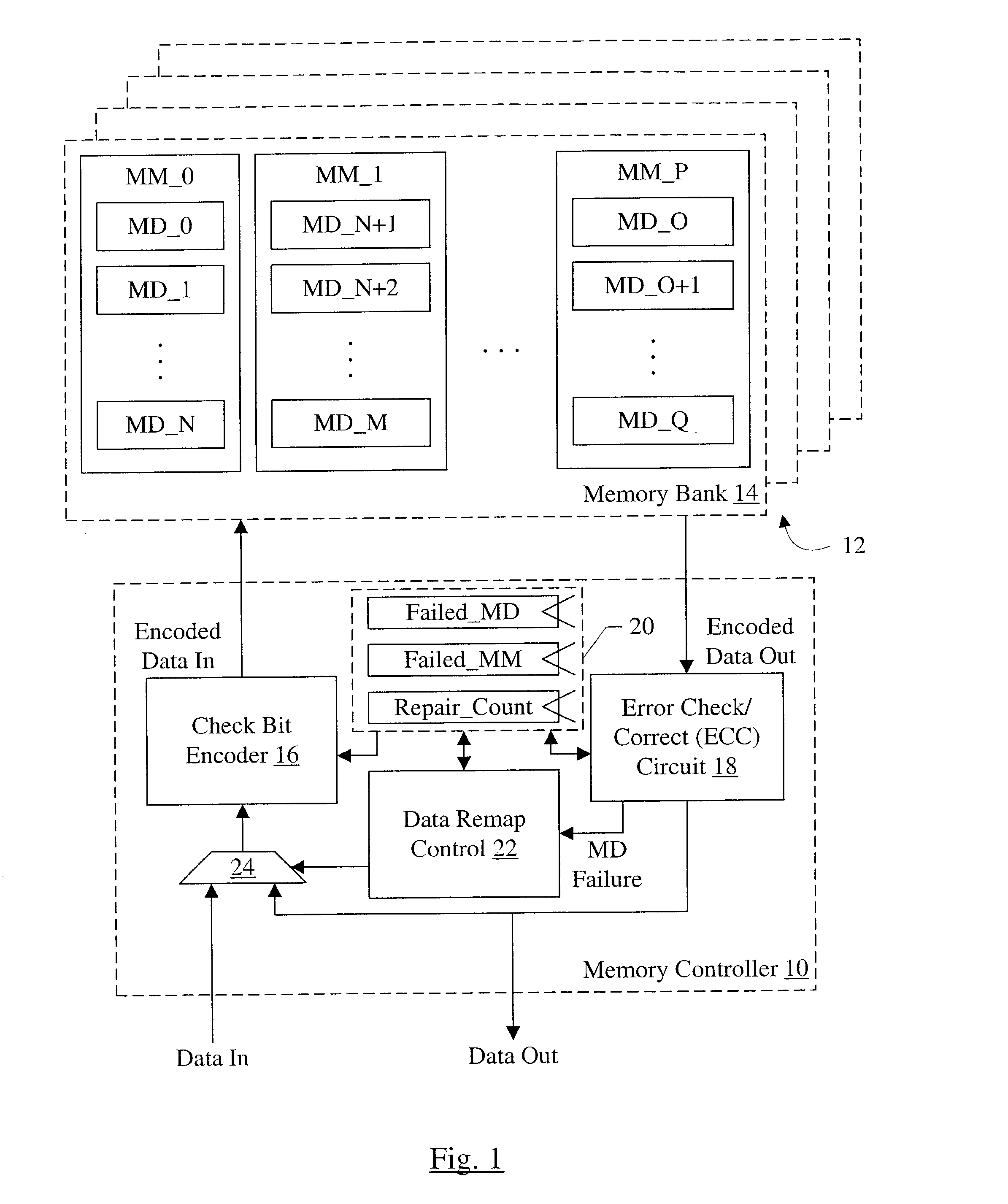 Error detection/correction code which detects and corrects memory module/transmitter circuit failure