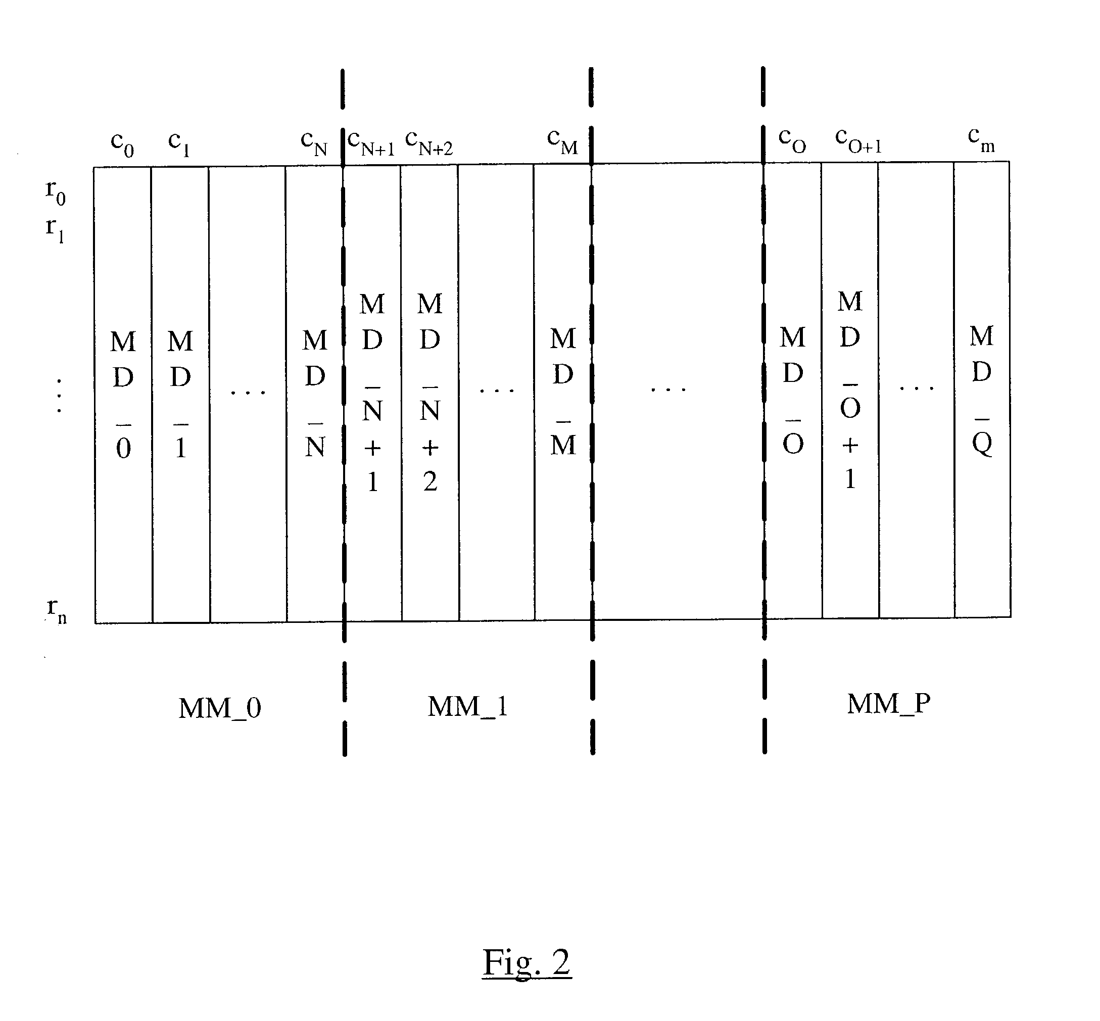 Error detection/correction code which detects and corrects memory module/transmitter circuit failure