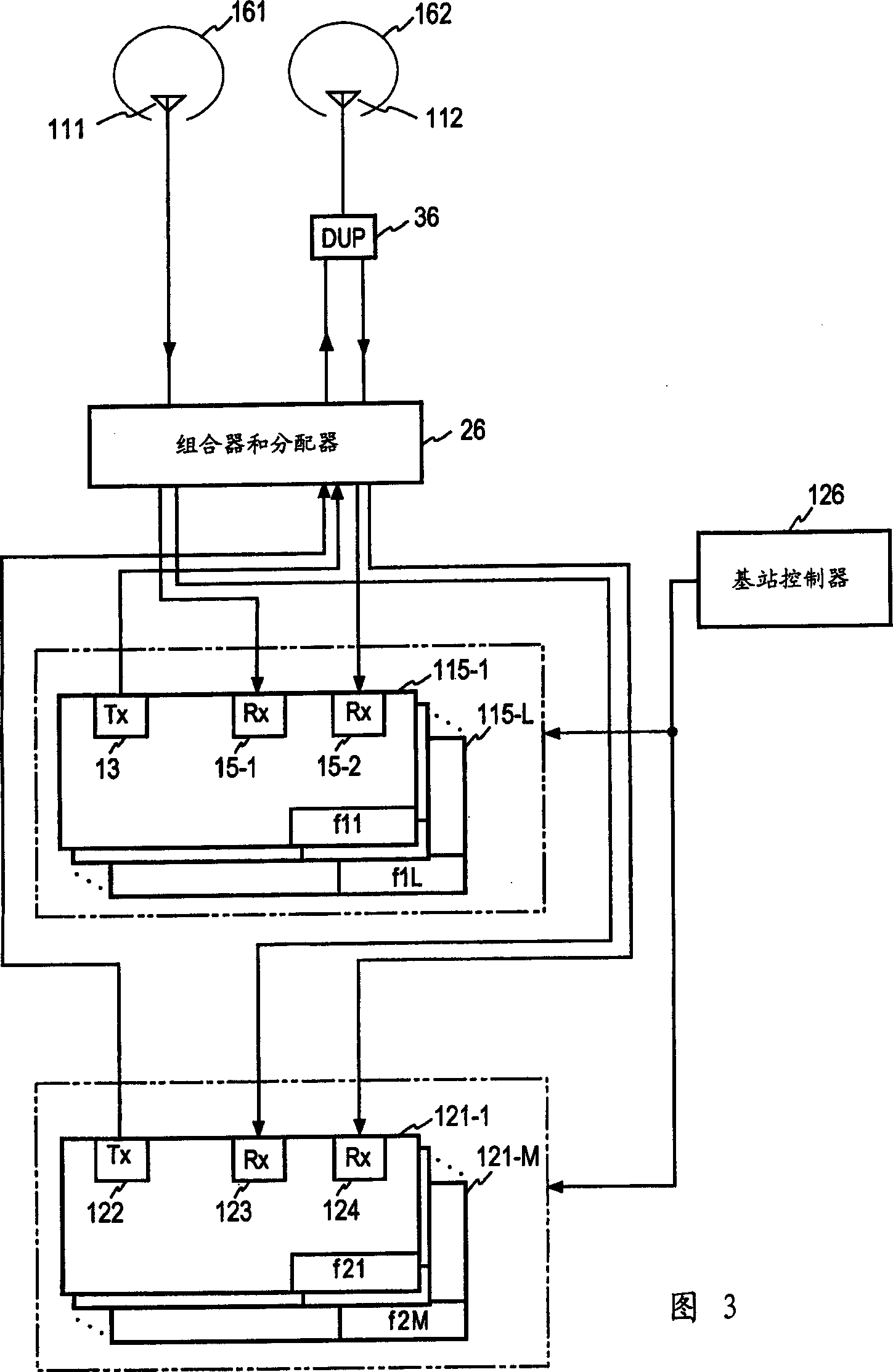 Mobile communication base station equipment