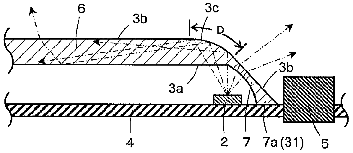 Illumination apparatus