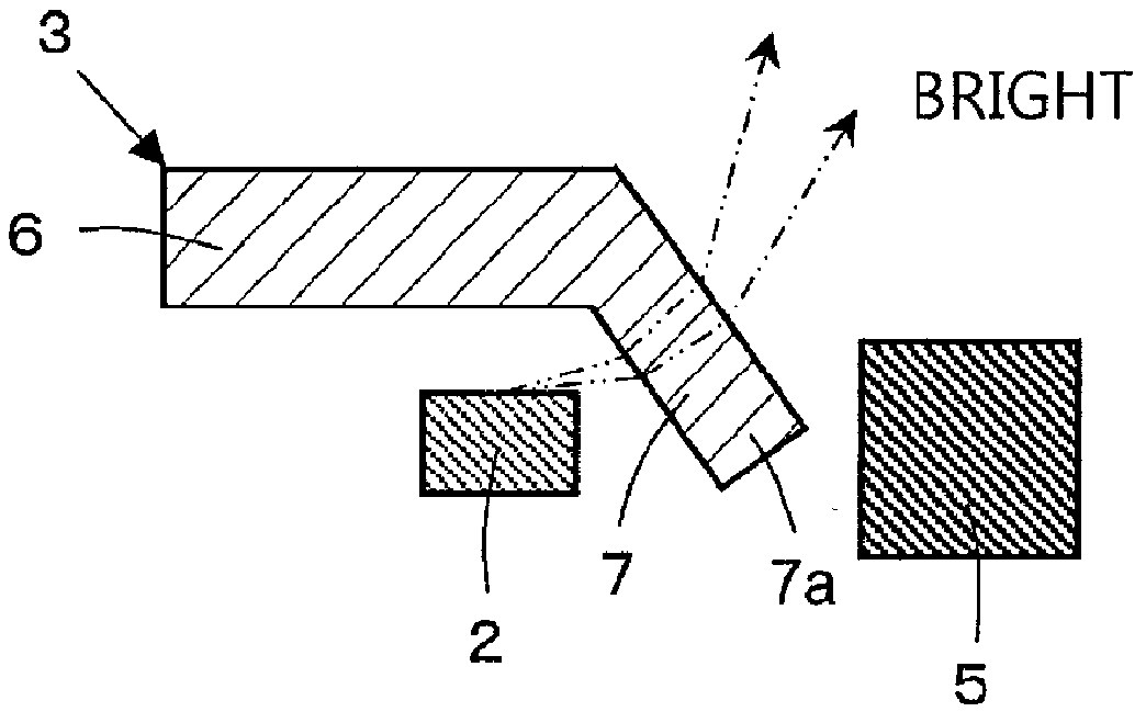 Illumination apparatus