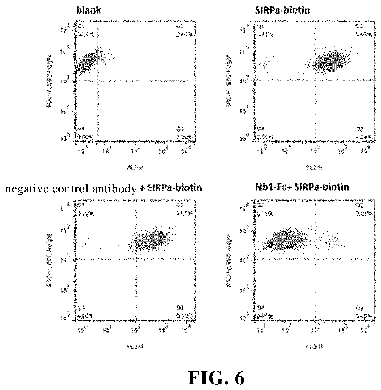 Cd47 single-domain antibody and use thereof