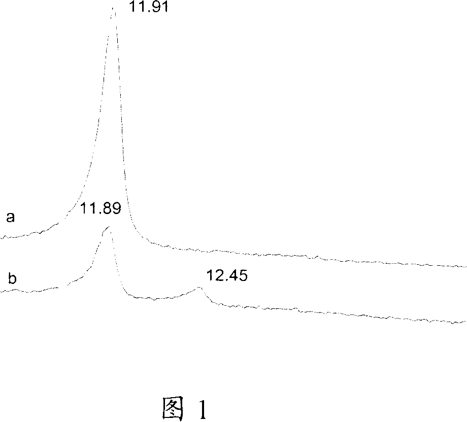 Catalytic cracking catalyst