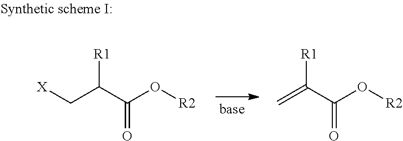 Preparation method of copolymerizable photoinitiators