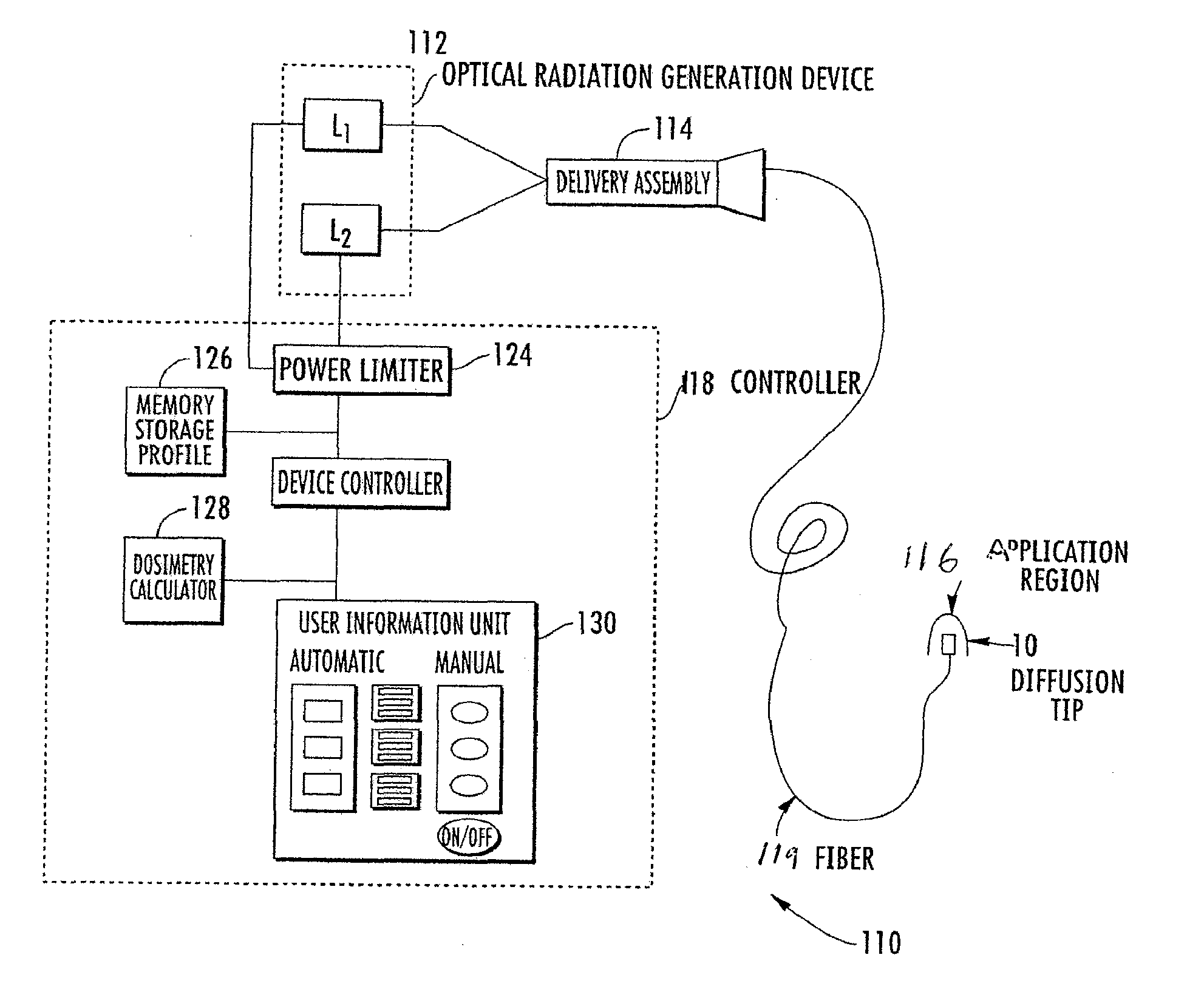 Therapeutic light delivery apparatus, method, and system