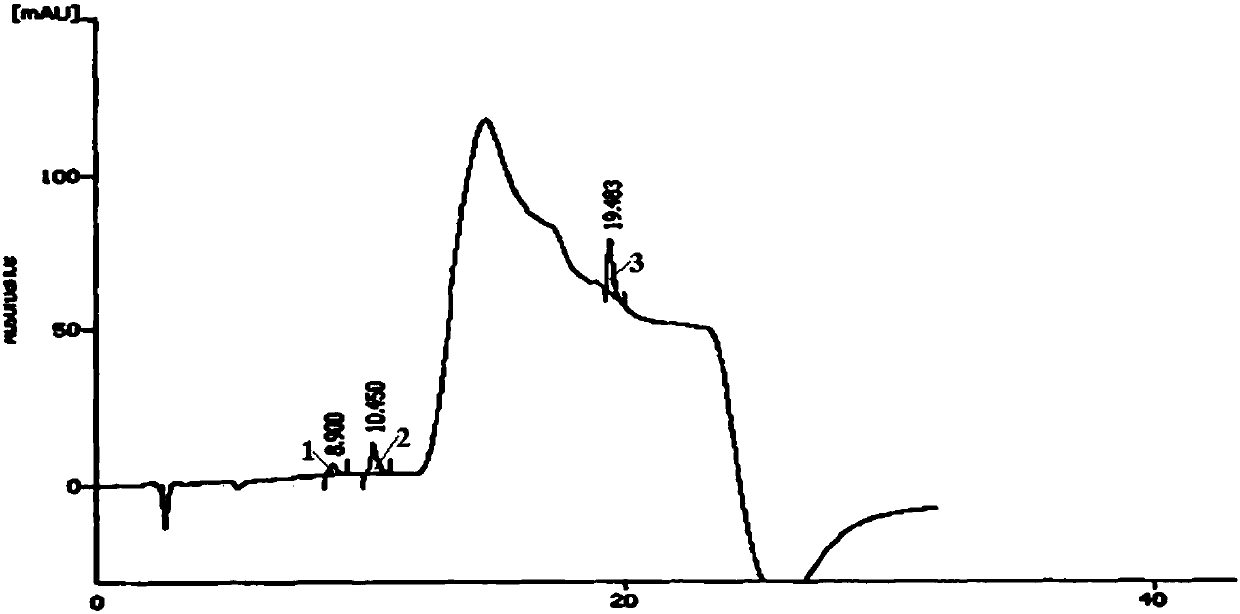 Method for testing amorolfine hydrochloride and interferent of amorolfine hydrochloride